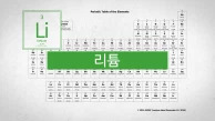 첨단 전자 기기 소형화의 일등공신, 2019년 노벨 화학상의 원소.