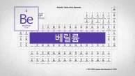 인체에는 유해하지만, 산업 분야에서 필수적인 금속 원소.