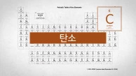 유사 이전부터 사용돼 온 생명의 원소.
