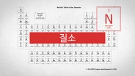 지구 대기의 대부분을 차지하며 생명체 구성의 중요 원소