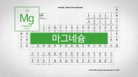 화학, 산업, 생명의 핵심 원소.