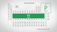 연금술사들의 꿈으로부터 현대 산업과 생명 유지의 핵심으로.