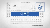 게으른 원소.