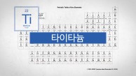가볍고 단단해 여러 곳에 쓰이는 만능 금속.