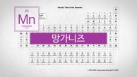 효소와 광합성.