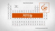 광섬유 첨가제와 적외선 광학에 쓰이는 원소.