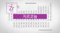 큐빅(유사 다이아몬드)과 원자로의 재료.