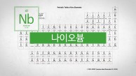 다양한 색상의 금속을 만드는 원소.