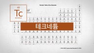 최초의 인공원소.