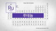다재다능한 희귀한 촉매.