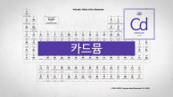 이타이이타이병을 유발한 독성 중금속 원소.