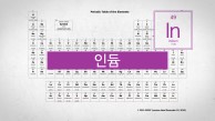 액정표시장치(LCD) 전극의 핵심.