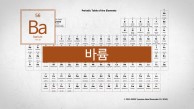 이름부터 무거운 원소.