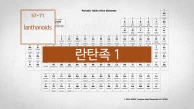 첨단산업의 핵심, 란탄족 I [가돌리나이트]