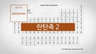 첨단산업의 핵심, 란탄족 II [세라이트]