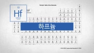 원자로 제어봉 제조에 사용되는 원소.