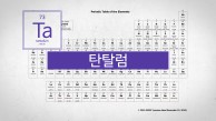 내산성이 뛰어나며, 소형 축전기의 핵심 원소.