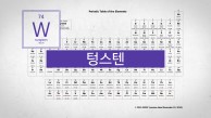 금과 유사한 밀도를 가져 사기꾼들의 제물이 된 원소.