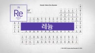 마지막으로 발견된 천연 원소.
