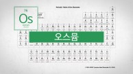 자연계에 존재하는 밀도가 가장 큰 원소.