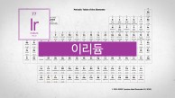 공룡 멸종의 증거.
