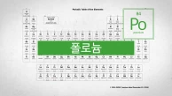 가장 강력한 방사성 원소.