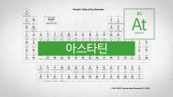 가장 희귀한 자연 원소.