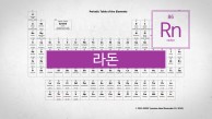 마지막 비활성 기체인 방사성 원소.