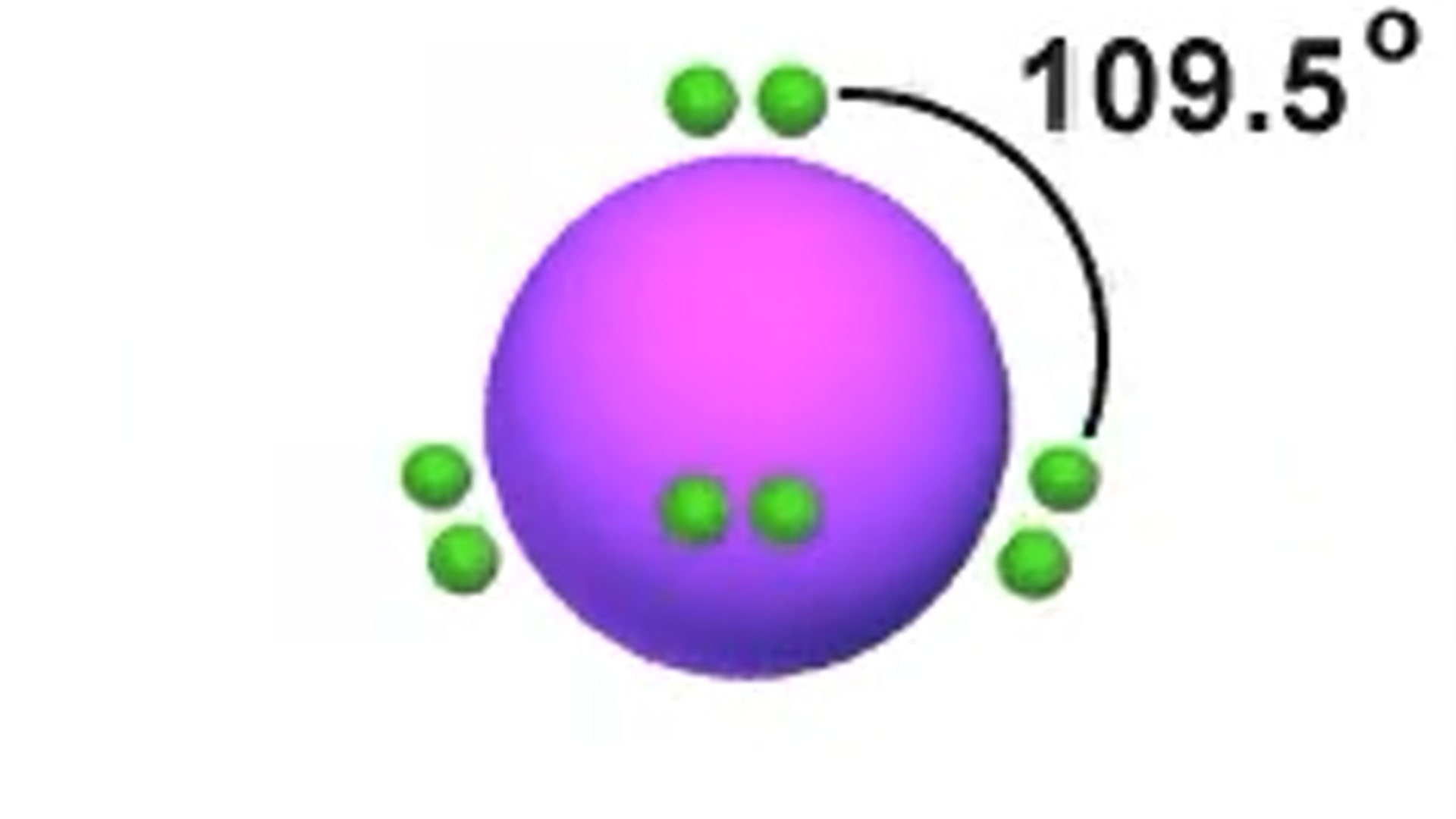 전자쌍반발의 원리(4쌍)
