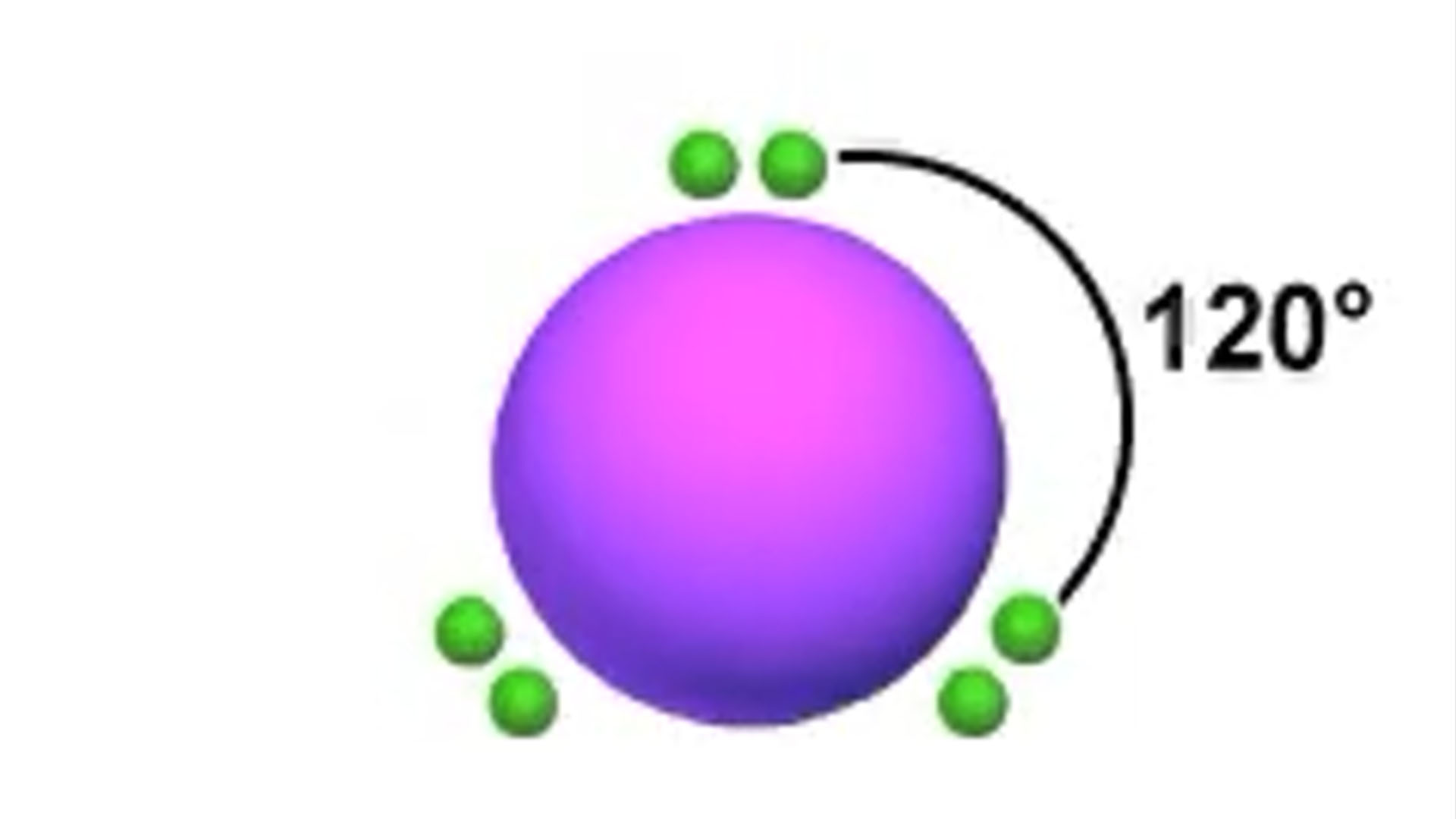 전자쌍반발의 원리(3쌍)