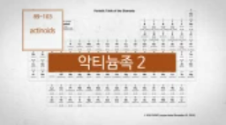 천연 원소와 붕괴 원소, 악티늄족2