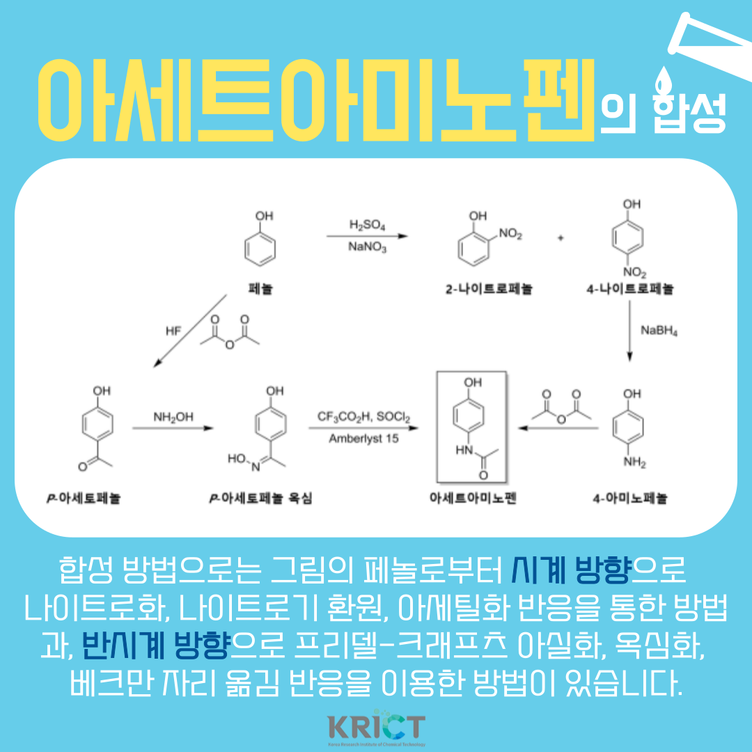 5%25EB%25B2%2588%25EA%25B7%25B8%25EB%25A6%25AC%25EB%25AF%25B8.png